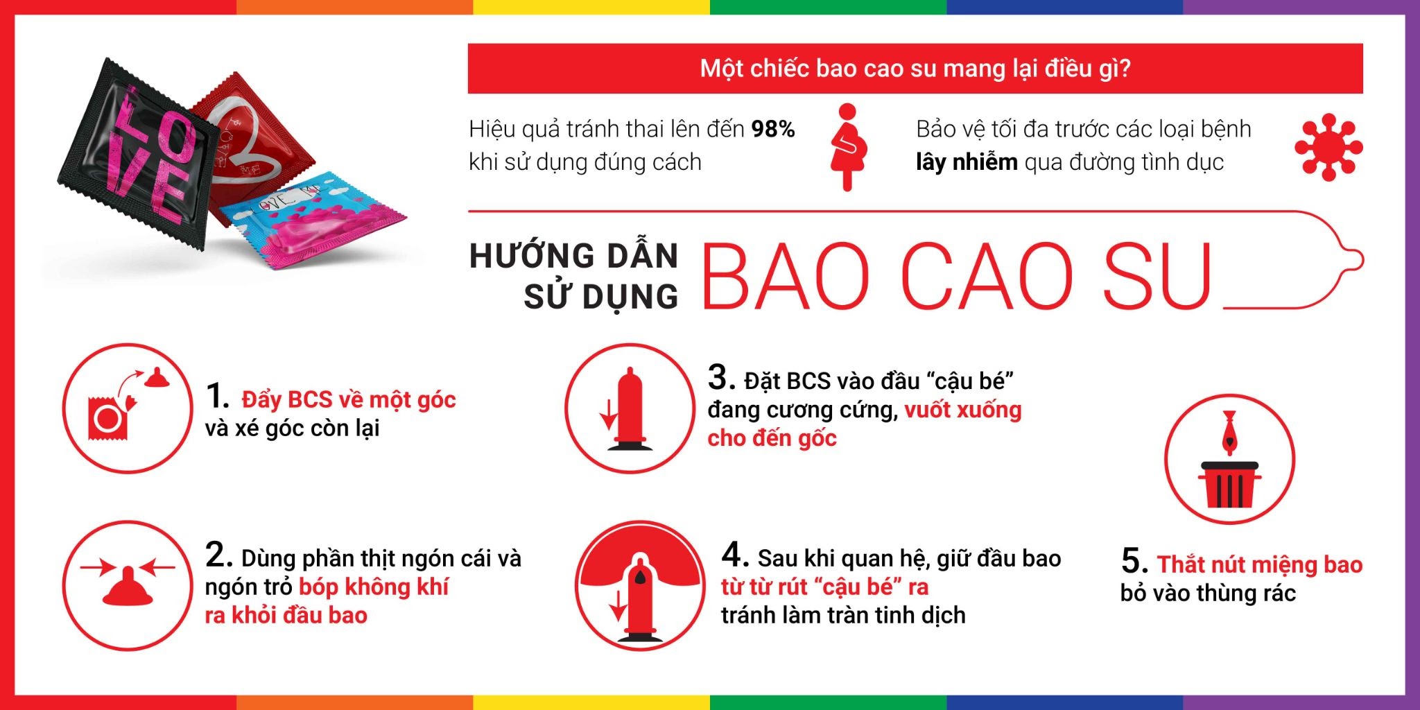  Cửa hàng bán Bao cao su OLO 0.01 Đen - Siêu mỏng hương vani - Hộp 10 cái loại tốt